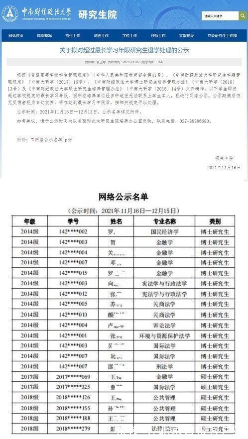 研究生院|中南财经政法大学拟清退14名博士生