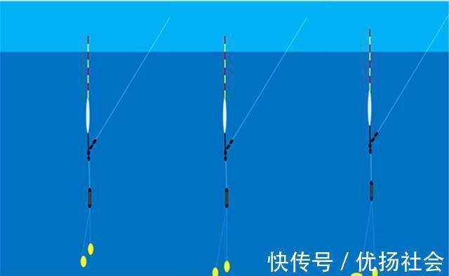 本质|调漂的本质是找底，如何判断是否到底？是钓组什么部位到底？
