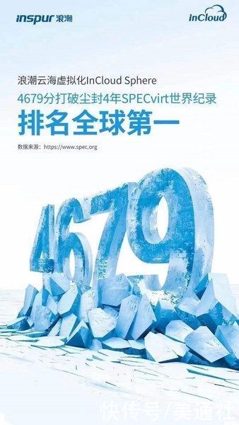 specvirt|4679分 全球第一 浪潮云海虚拟化InCloud Sphere破SPECvirt世界纪录