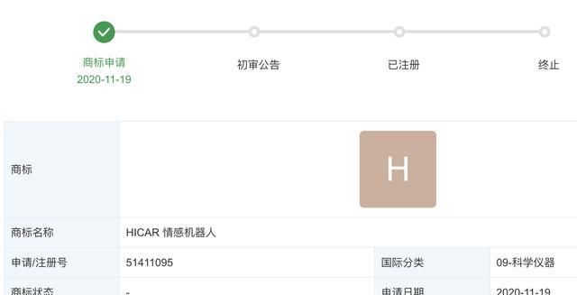 情感|资讯｜“HICAR 情感机器人”曝光，华为版NOMI要来了？