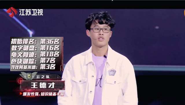 站隊(duì)|《最強(qiáng)大腦》王德才再發(fā)聲，表示不站隊(duì)，心疼鮑云