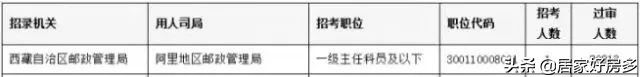 地产股|长春开发商心里咯噔一下