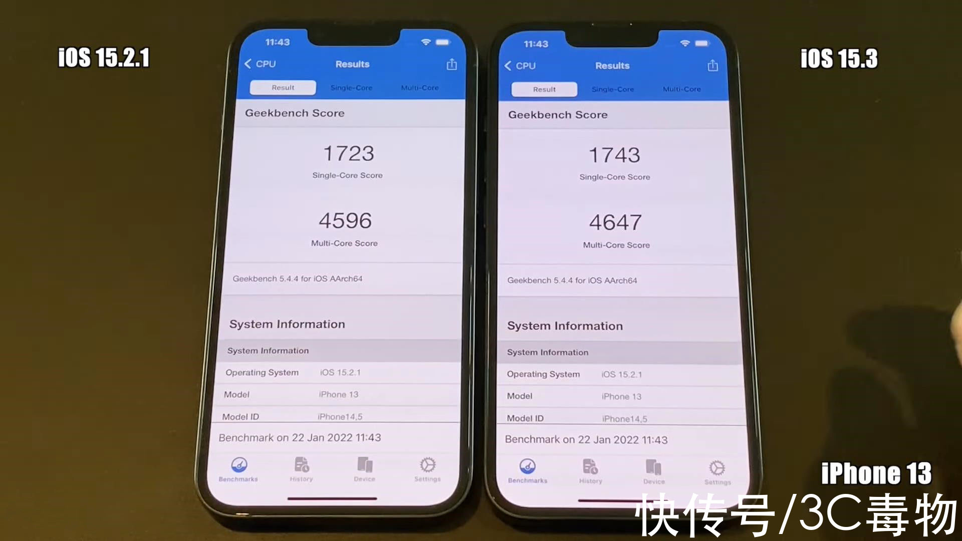 单核|iOS15.3升级后表现如何？8部iPhone实测，这几部不建议升级