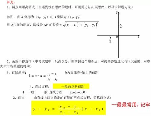 初中数学函数（一次函数、二次函数、反比例函数）考点重点全梳理