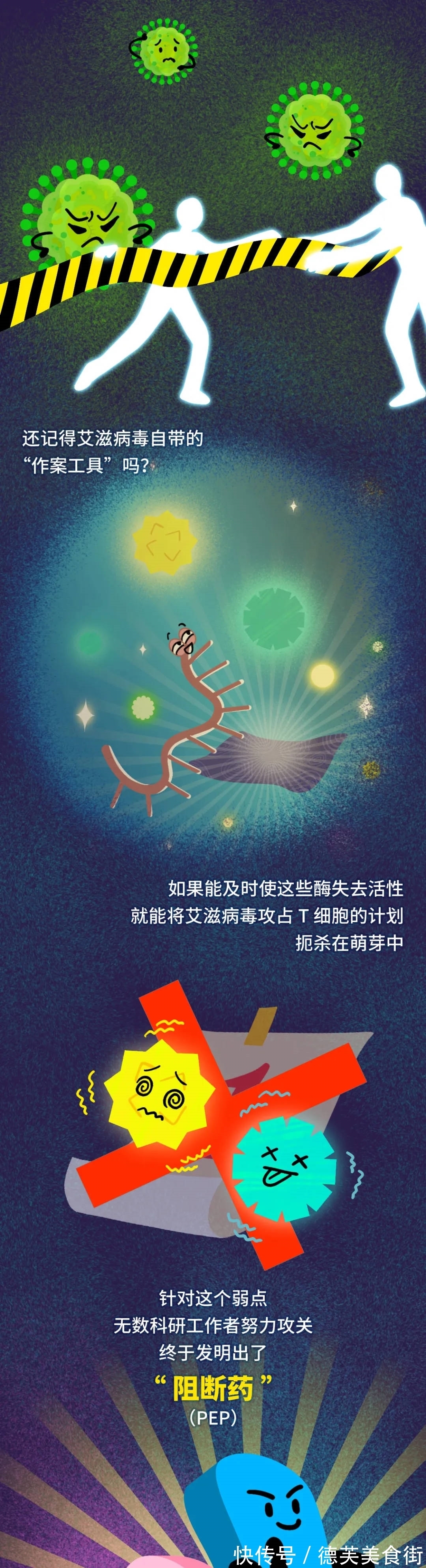 艾滋病毒|艾滋病毒入侵后,其实你还有72小时自救