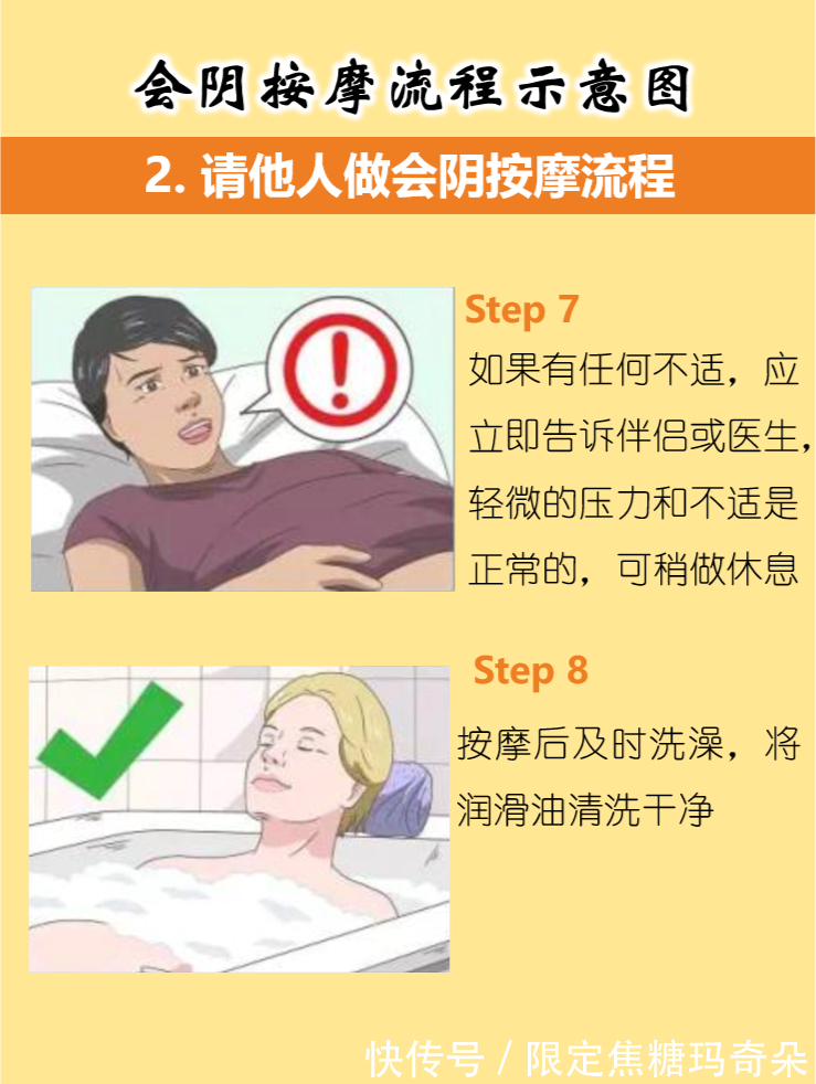 yd|!无侧切无撕裂你需要先了解这些!