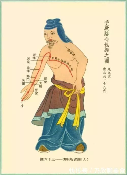 心包经|世上本无病,只是瘀和堵!有这么一句话“百病源于经络堵”