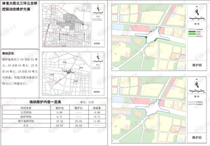 用地|西简良城中村改造、市儿童福利院等三大地块控规方案出炉