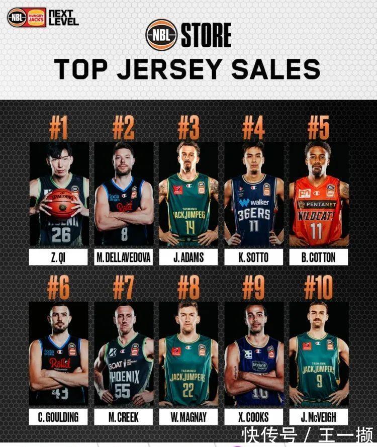 NB服了!周琦被弃用!19分钟才5出手!这一扣绝对NBA级别