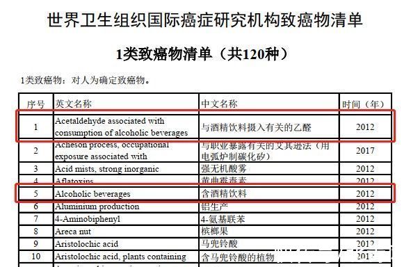 美国临床肿瘤学会|一个专坑中国人的“健康建议”，却有可能致癌