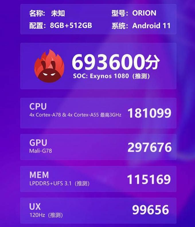 实力|三星5G芯片持续发力，Exynos 1080用旗舰实力打破僵局