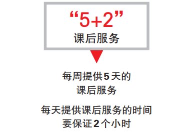 学校|提醒！9月新学期开始，沈阳全市中小学有重要变化！