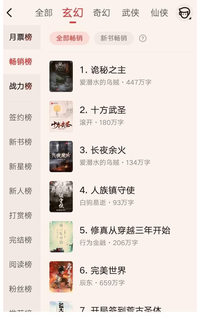 剧情|滚开《十方武圣》剧情进入转折期，读者：魏合终于不做人了