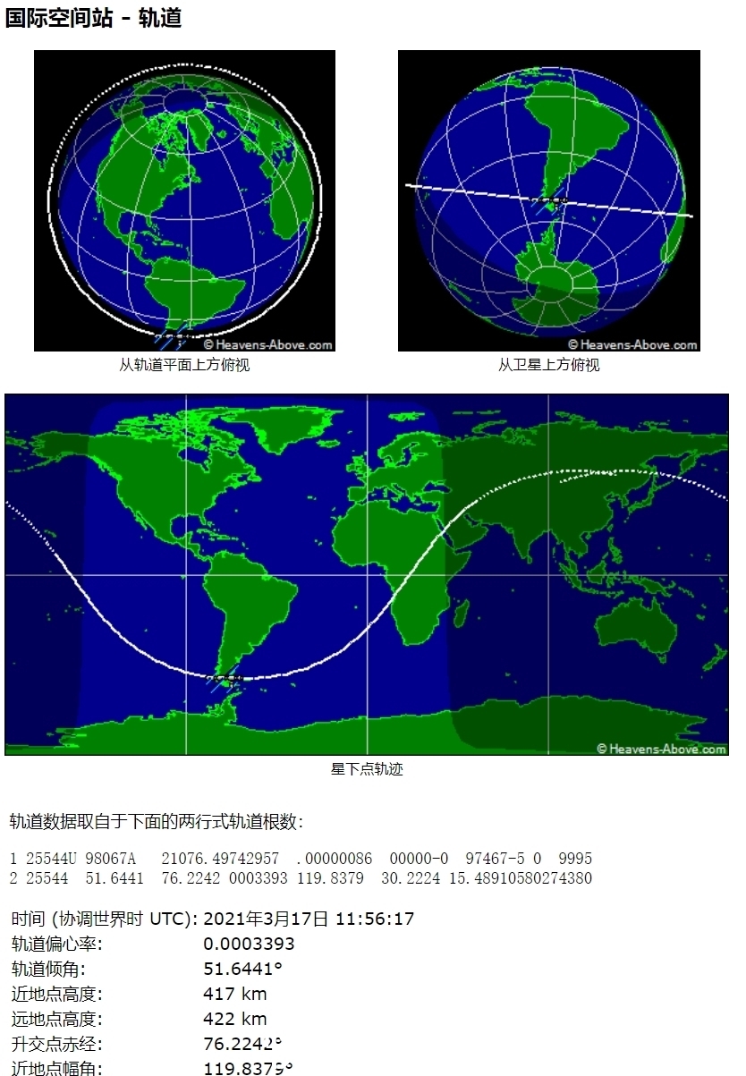 预计4年内撞击地球,不料动能达20吨TNT当量的电池被空间站抛弃了