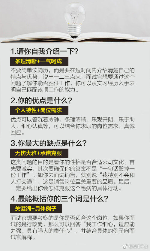 面霸|实用！经典32题助你变“面霸”！