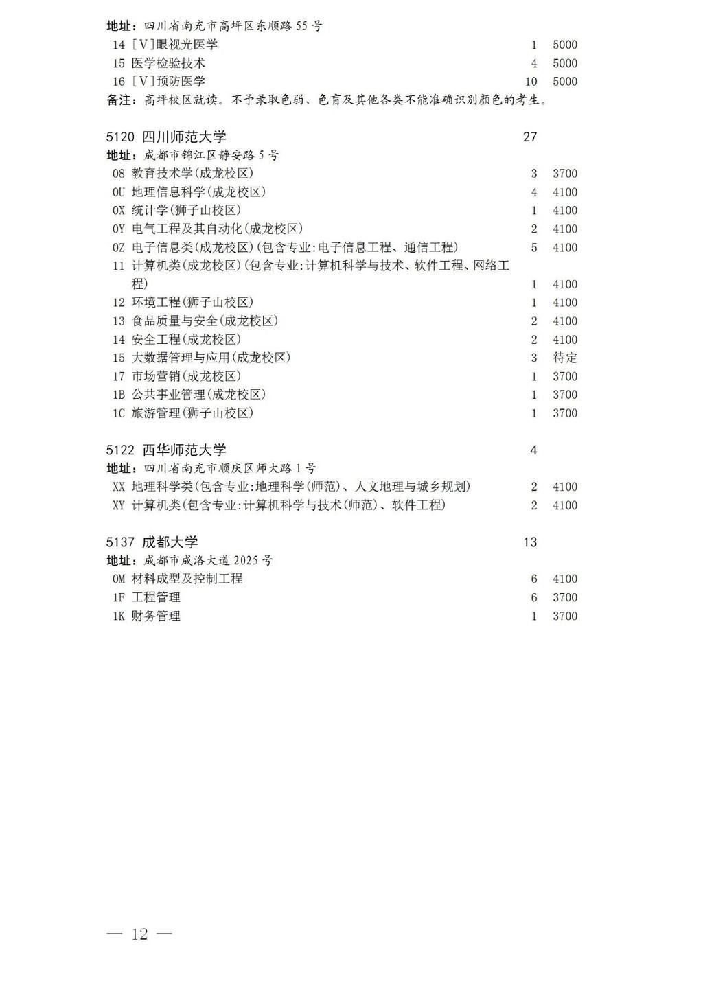 录取|23日15:00截止！国家专项计划录取院校未完成计划第二次、地方专项计划、省属高校帮扶专项计划征集志愿来啦