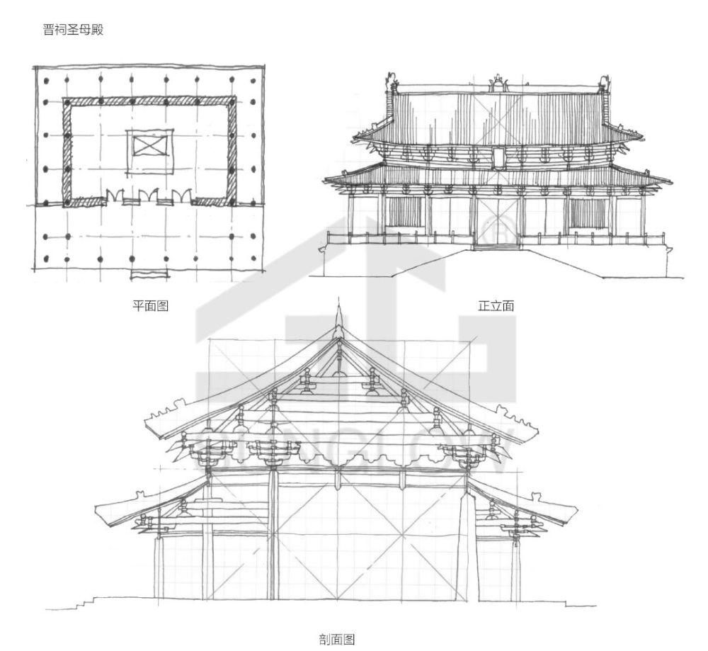  令人|令人炸毛的历史画图和简答该怎么答？技巧都在这里......