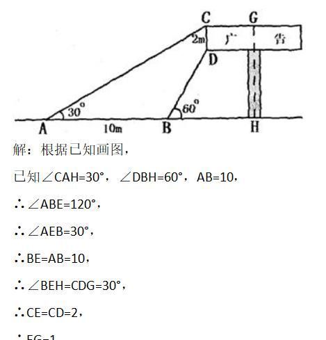 知识|吴国平中考数学不得不提的试题，解直角三角形
