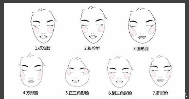 今年最流行的妆,少不了这款“奶茶色”妆容