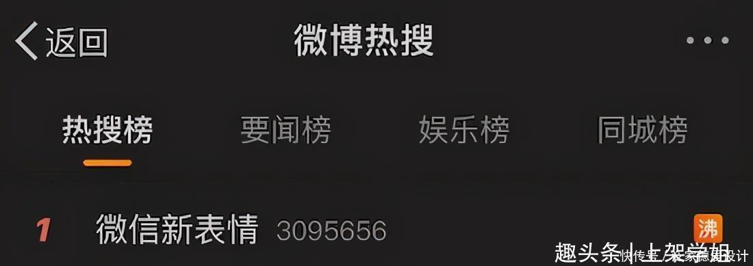 操作|微信新表情上线，这波操作666