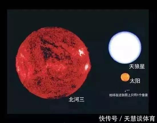 盾牌座 地球在宇宙中的地位,超出了我们的想象