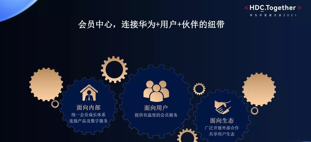 联盟|构筑会员联盟，华为探索HMS全场景消费新支点