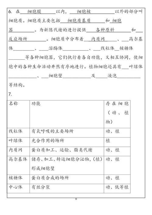 每日必背系列：生物篇，晨读晚背5分钟，坚持一个月轻松70+