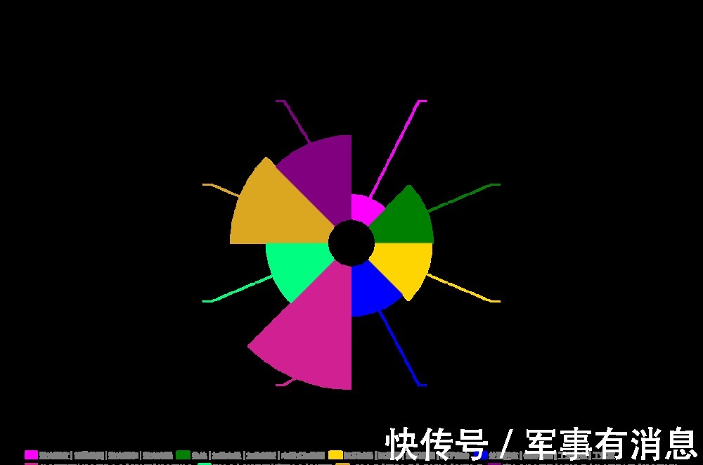 双雄|中微公司VS北方华创：起底半导体设备双雄的“专利基本面”