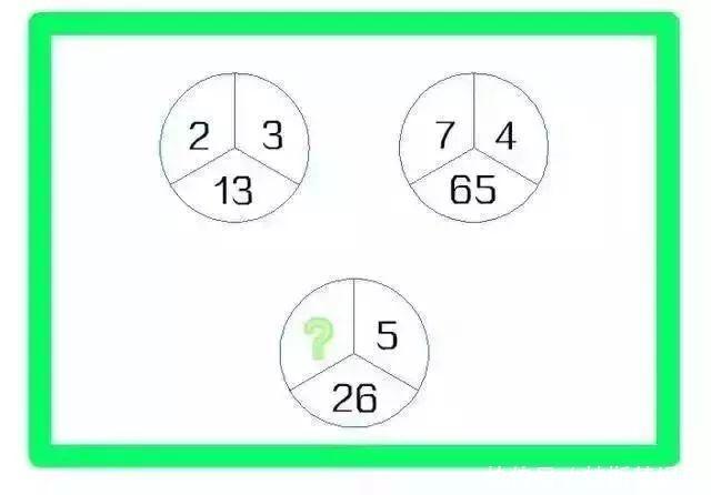 全错|老年痴呆检测:3题全错的就危险啦!家里有老人速看!