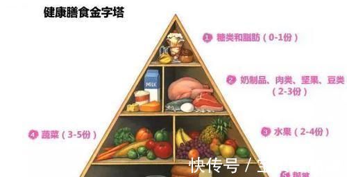 芦阳芝|肿瘤院长癌症别光化疗,做好“3件事”比化疗管用