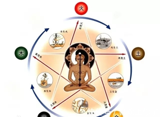 热能|意外!5000年前古籍记载有原子弹等现代武器的克星,人们却未理解