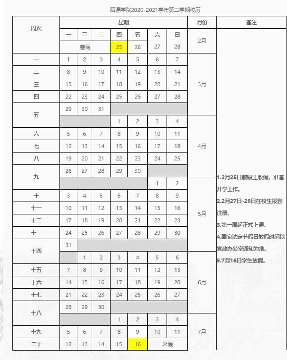 时间|云南多所高校寒假时间公布， 你们学校放几天？