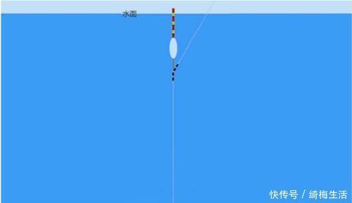 浮漂|钓鱼调漂技巧：想要调漂更准确，这三点绝对不能忽视！