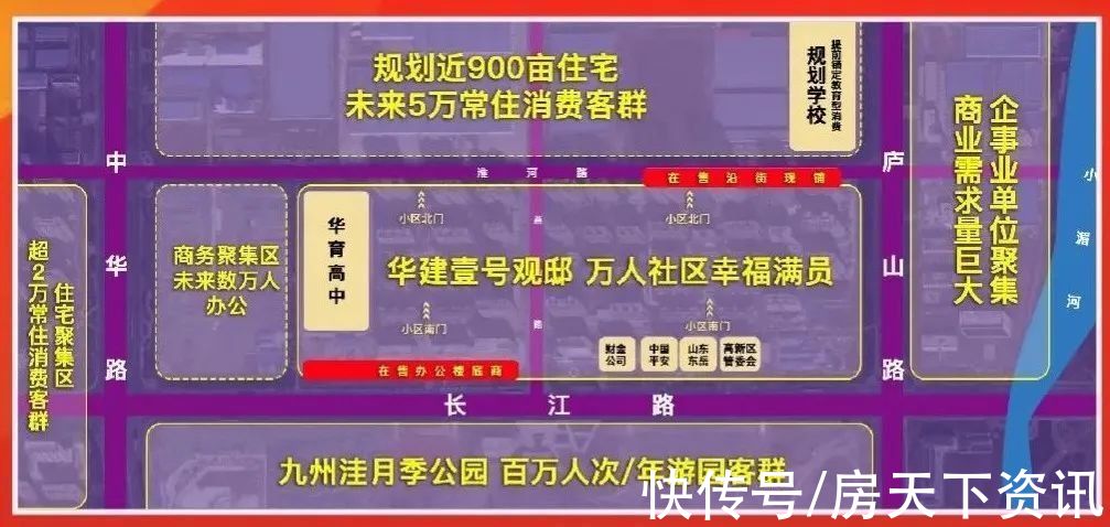 高新城央买铺四大法则，这些你都学会了吗？|存钱不如买铺 | 商铺