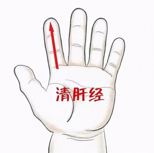 外寒里热的“寒包火”体质会有什么表现？怕风怕冷警惕内热郁积