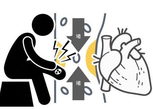 血管|血脂高不高腿先知道,腿部出现4种状况,可能是血脂超标要重视