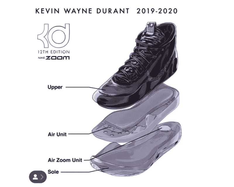 希望某天，我不再是极端的球鞋配置党