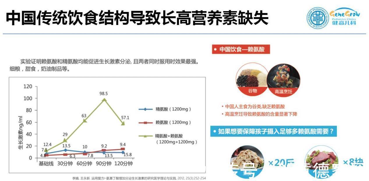 骨骼|入秋是孩子长个低谷期，四种蔬菜经常吃，助力孩子的大长腿！