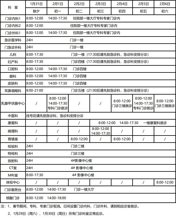 安排|收藏！武汉各大医院春节假期门诊安排来了