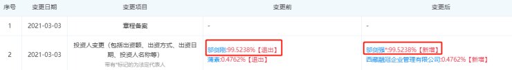 冰雪|奥山邬剑刚:“消失”的实控人丨潜鳄浮沉录?