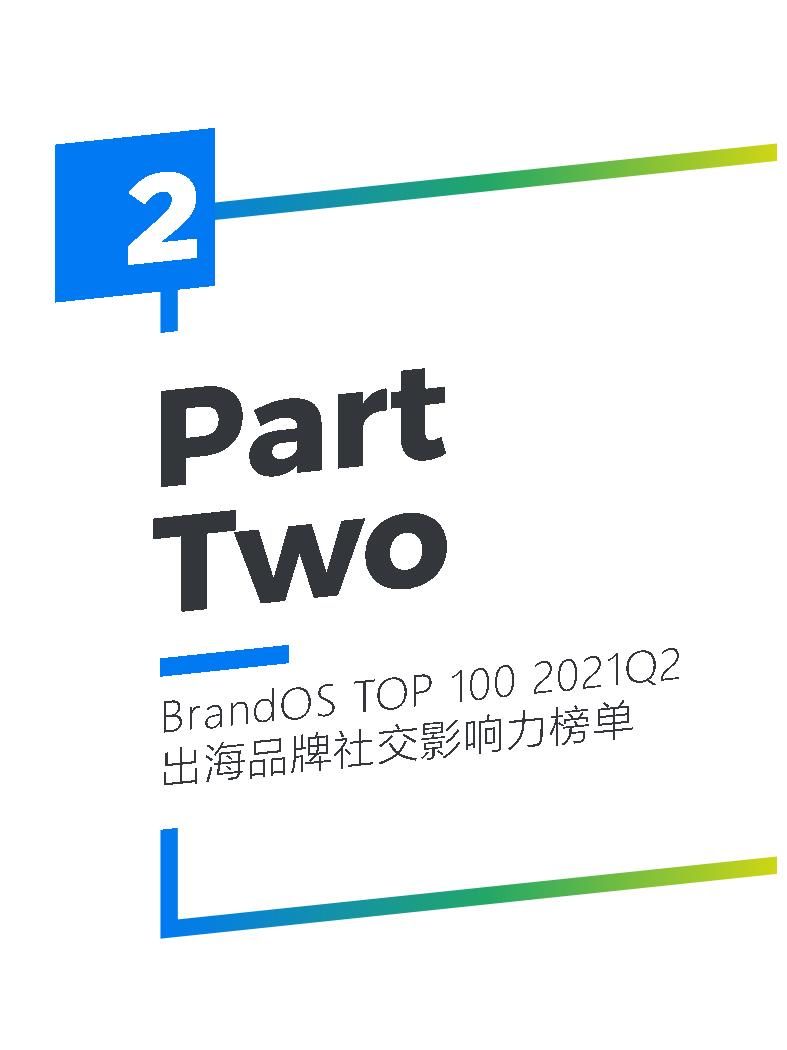 品牌|2021Q2出海品牌社交影响力榜单-Morketing研究院