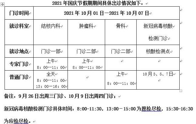 门急诊|最全整理！北京22家市属医院国庆假期门急诊安排