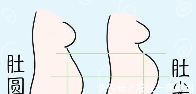 办法|肚子圆生女孩避免听到这样的说法，用这个办法心情好