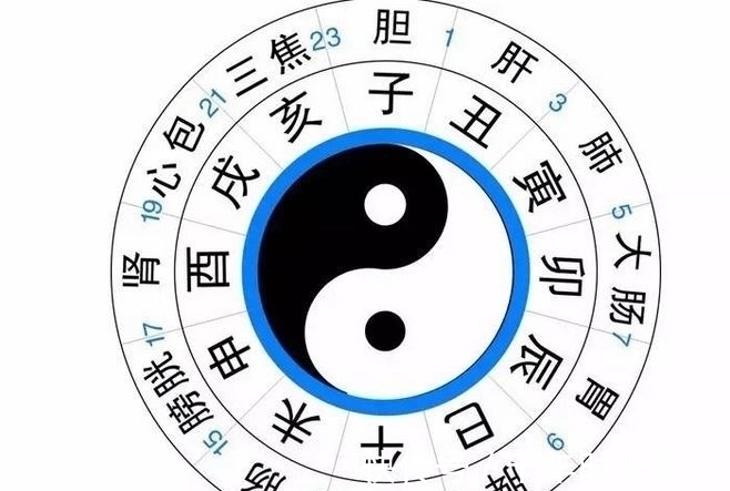 物观物$这本奇书,是邵雍一生的精华,让我们用另一个角度,重新看待世界