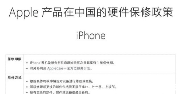 国行|全世界的iPhone都可以免费换新，为什么现在中国却不行？