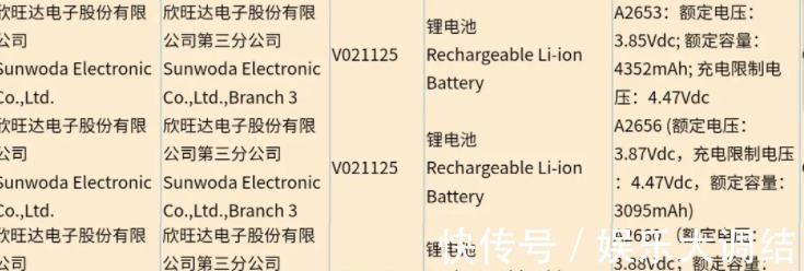 小雷|稳了！iPhone 13下月发布，这价格绝了