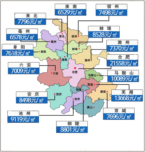 蚌埠|蚌埠一周房价简讯(6月28日-7月3日)