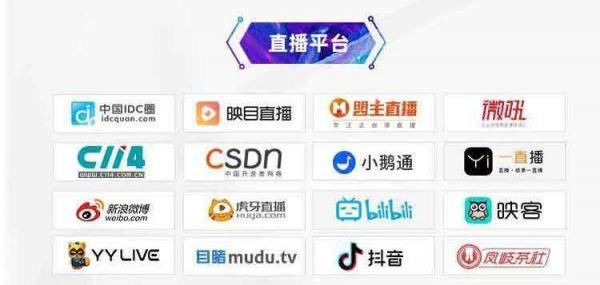 IDC|2020中国IDC产业年度大典议程持续更新中…