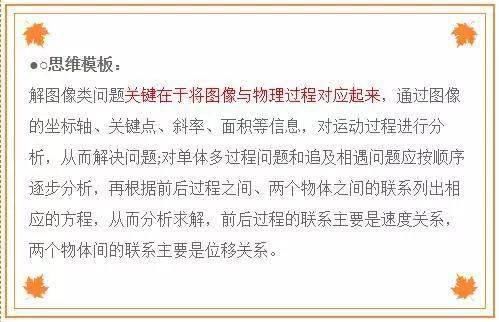 动态平衡问题|高考物理万能答题模式 一看就会一做就对！物理高分不是问题