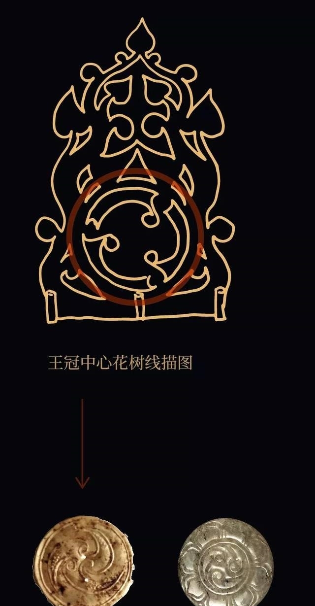 解读阿富汗"黄金之丘"宝藏中隐藏的中国元素|王冠的秘密 | 宝藏